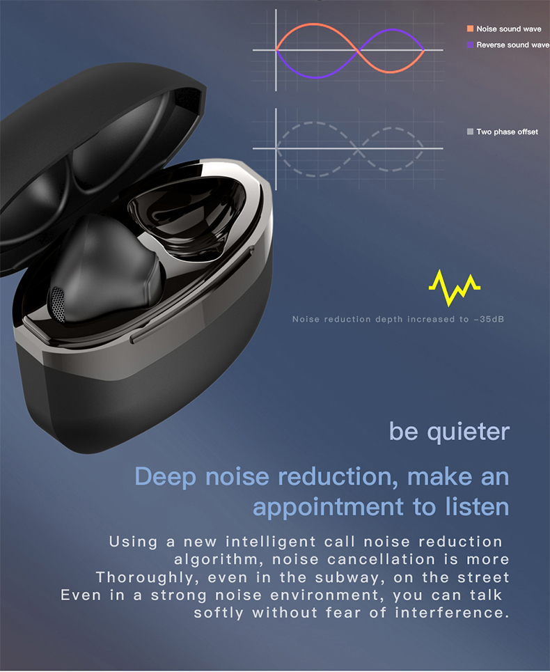 Noise canceling bluetooth headset, wireless bluetooth headset, in-ear stereo headset, mini sports headset, portable bluetooth headset