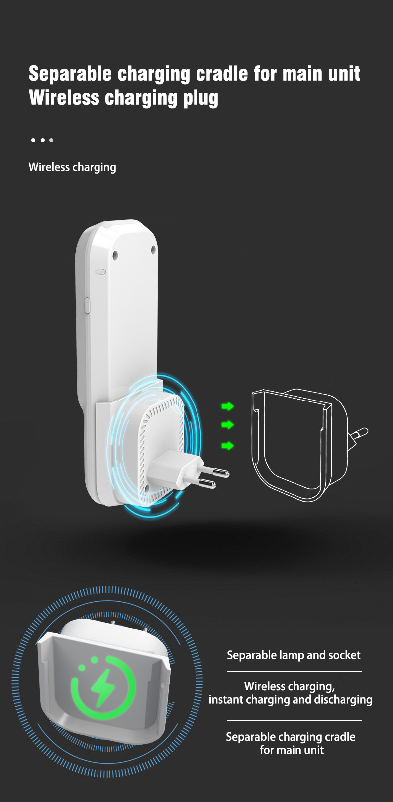 Smart wireless charging body sensor charging socket aisle corridor night bedroom bedside night light with flashlight