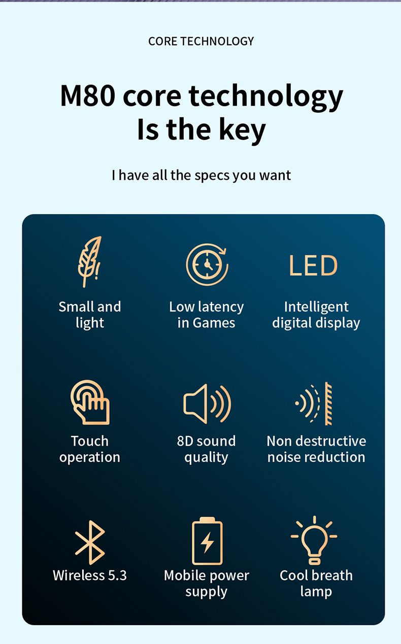 Surbort M80 Bluetooth Headset, Wireless Headset, Digital Bluetooth Headset, TWS Wireless Headset, Semi-In-Ear Headset