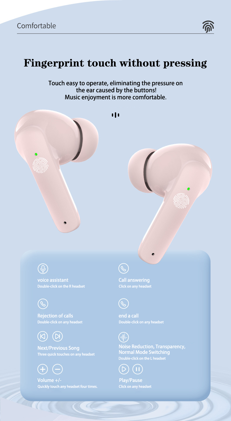 Surbort Tws Bluetooth Headphones, In-Ear Wireless Headphones, Wireless Bluetooth Headphones, Noise Canceling Headphones, Portable Headphones