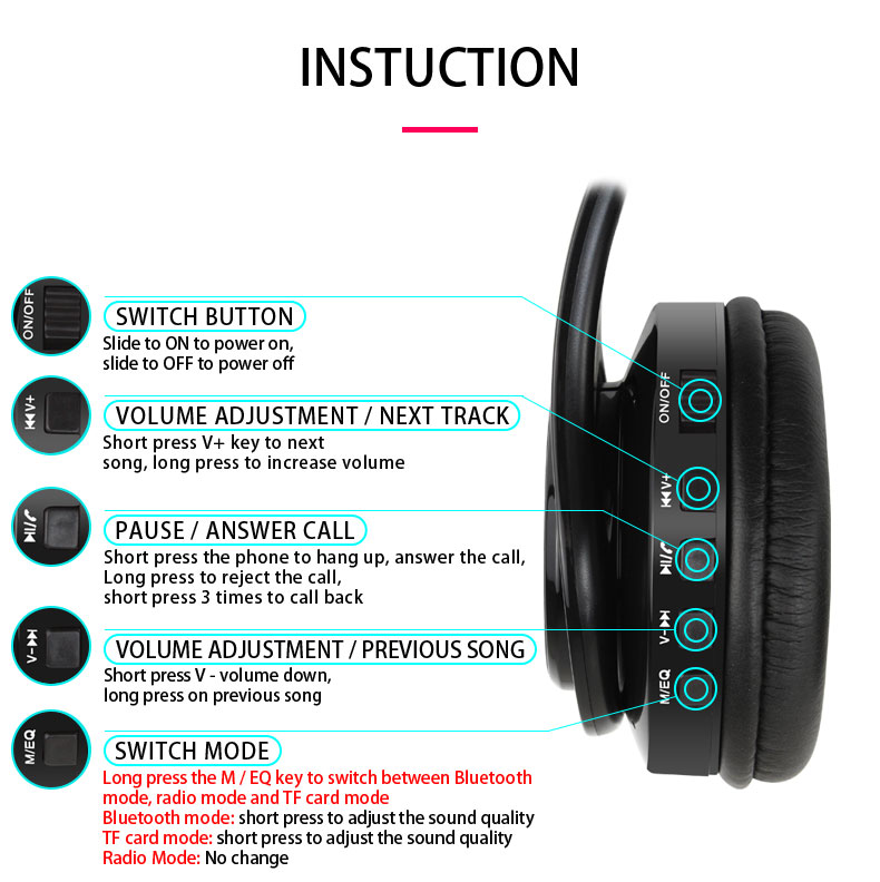 Surbort Wireless Bluetooth Headset, Headband Bluetooth Headset, Noise Cancelling Headset, Portable Bluetooth Headset