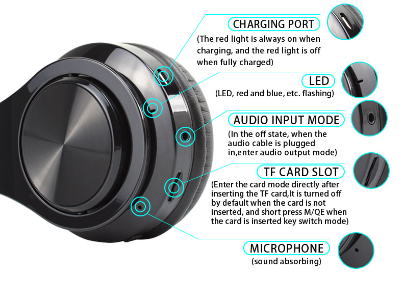 Surbort Wireless Bluetooth Headset, Headband Bluetooth Headset, Noise Cancelling Headset, Portable Bluetooth Headset