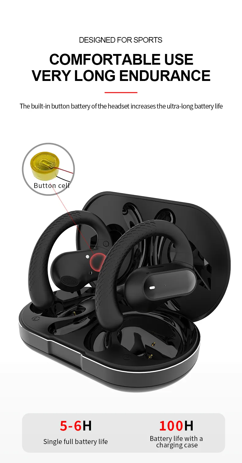 Surbort Wireless Bluetooth Headset, TWS Headset, Portable Bluetooth Headset, Noise Canceling Headset, OWS Sports Headset