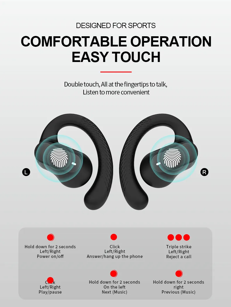 Surbort Wireless Bluetooth Headset, TWS Headset, Portable Bluetooth Headset, Noise Canceling Headset, OWS Sports Headset