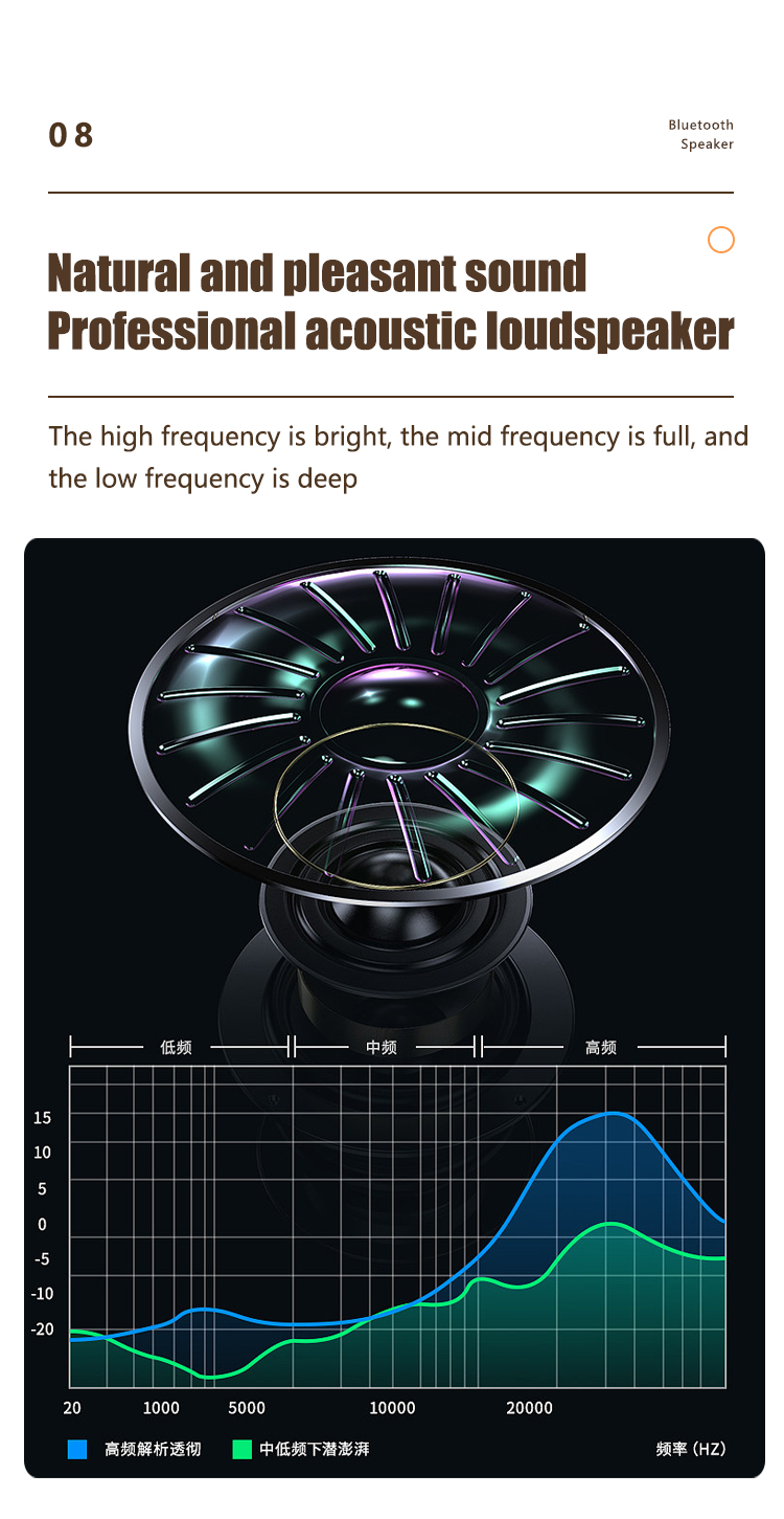 Surbort Wireless Bluetooth Speaker, Portable Bluetooth Speaker, Subwoofer, LED Dazzle Light Speaker