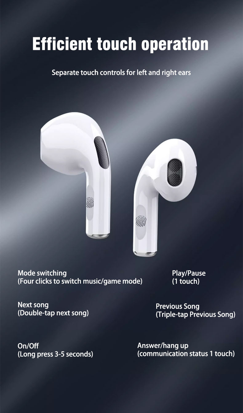 Wireless Bluetooth Headset, TWS Headset, Mini Bluetooth Headset, In-Ear Headset, Sports Headset, Pro4 Bluetooth Headset